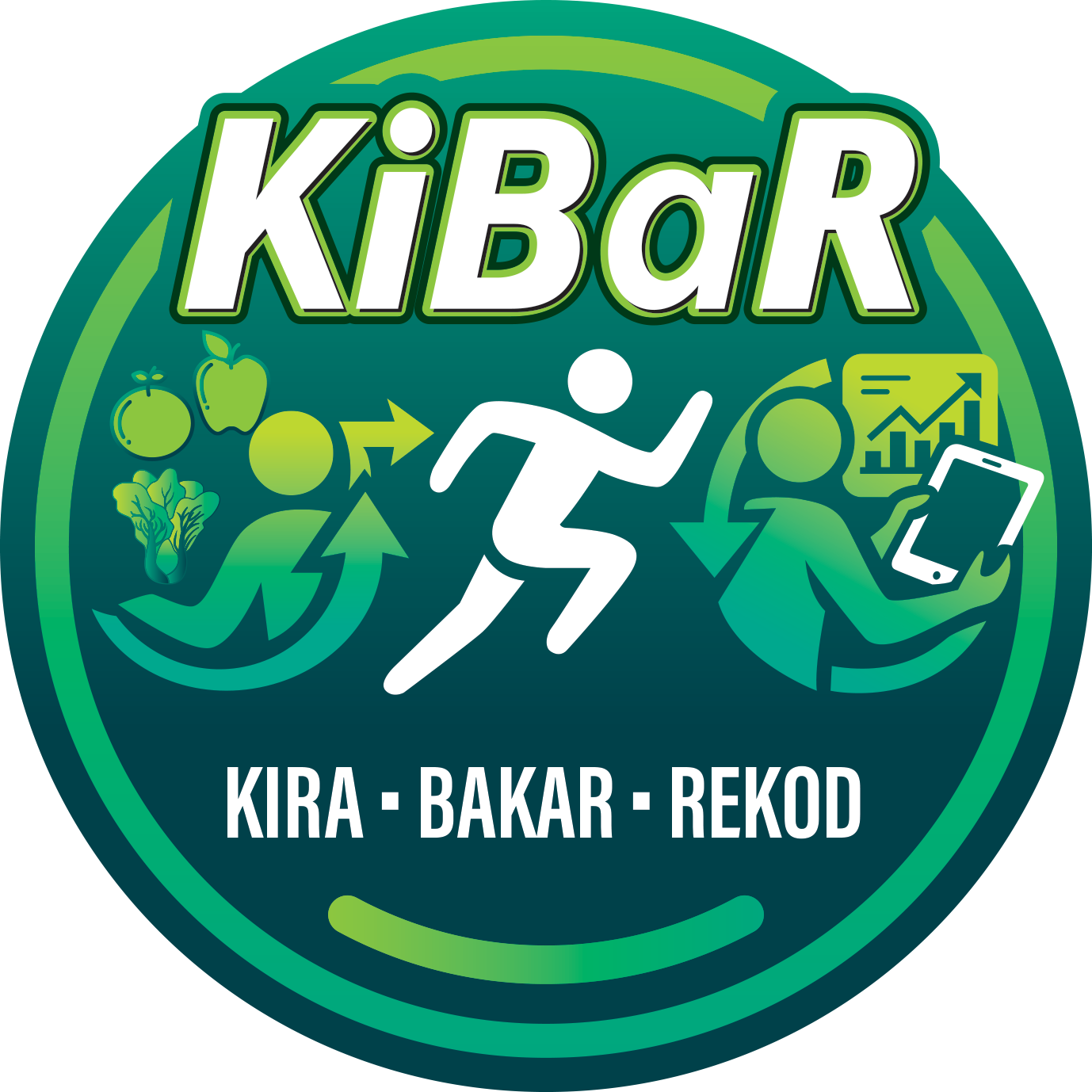 KiBAR